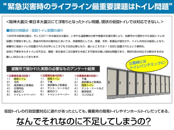 緊急災害用仮設トイレシステム 『助さん 角さん』 トイレ本体2基、消耗