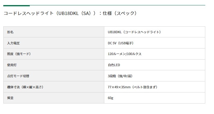 HiKOKI】UB18DKL(SA) 10.8V/14.4V/18V コードレスヘッドライト 本体+USBアダプタのみ ＜蓄電池・充電器別売＞  【ハイコーキ】(日立工機) | 充電工具,家庭用機器・その他,充電式ライト・蛍光灯 | Working-proshop