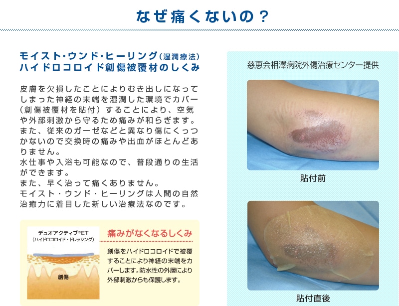 無題ドキュメント