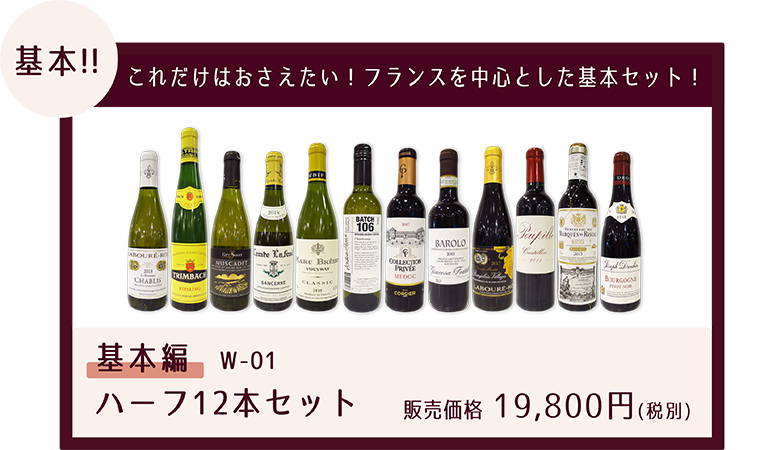 ｿﾑﾘｴ試験対策 Wine Market Party ネットショップ