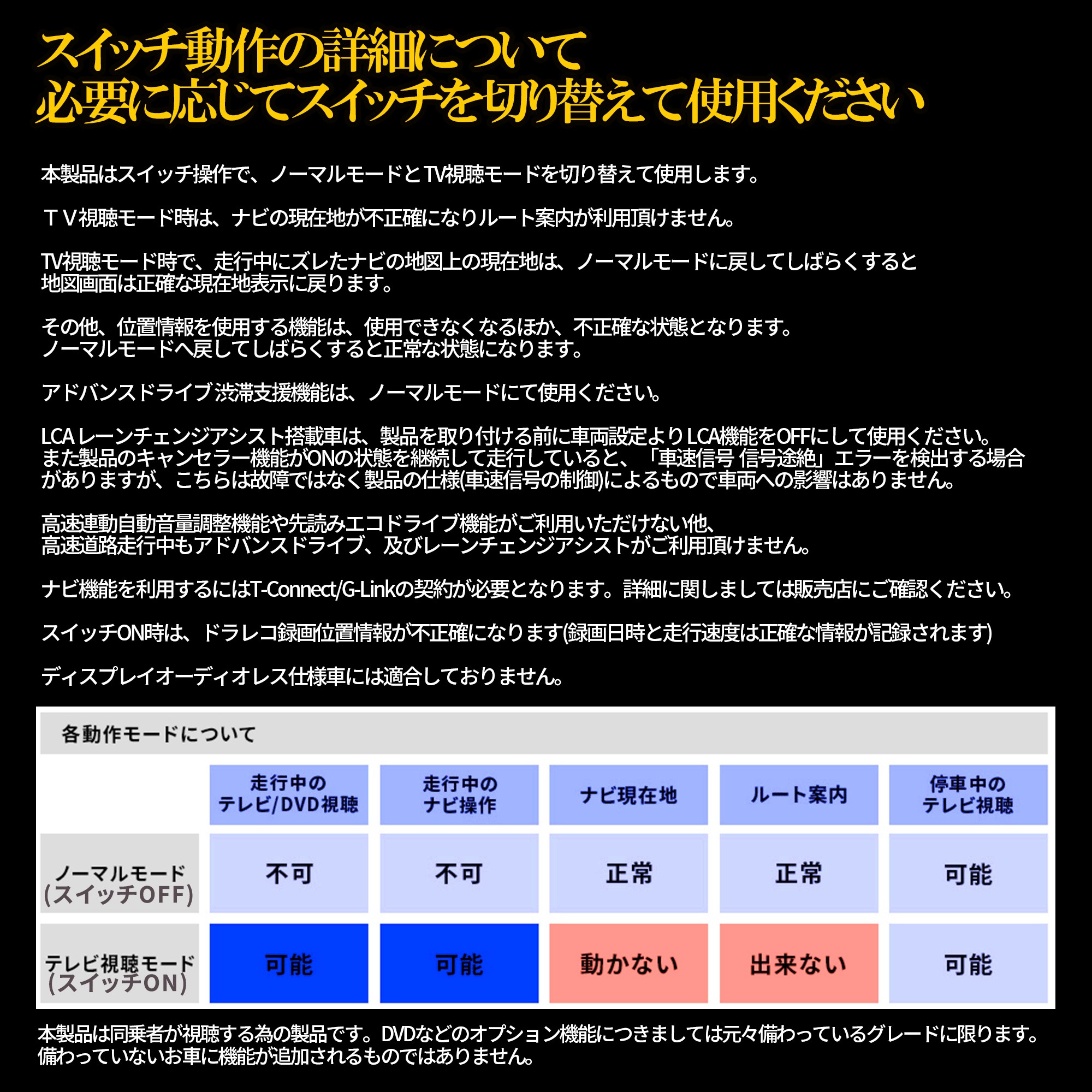 テレビキット GRヤリス R6.4～ トヨタ 純正ナビ キャンセラー 