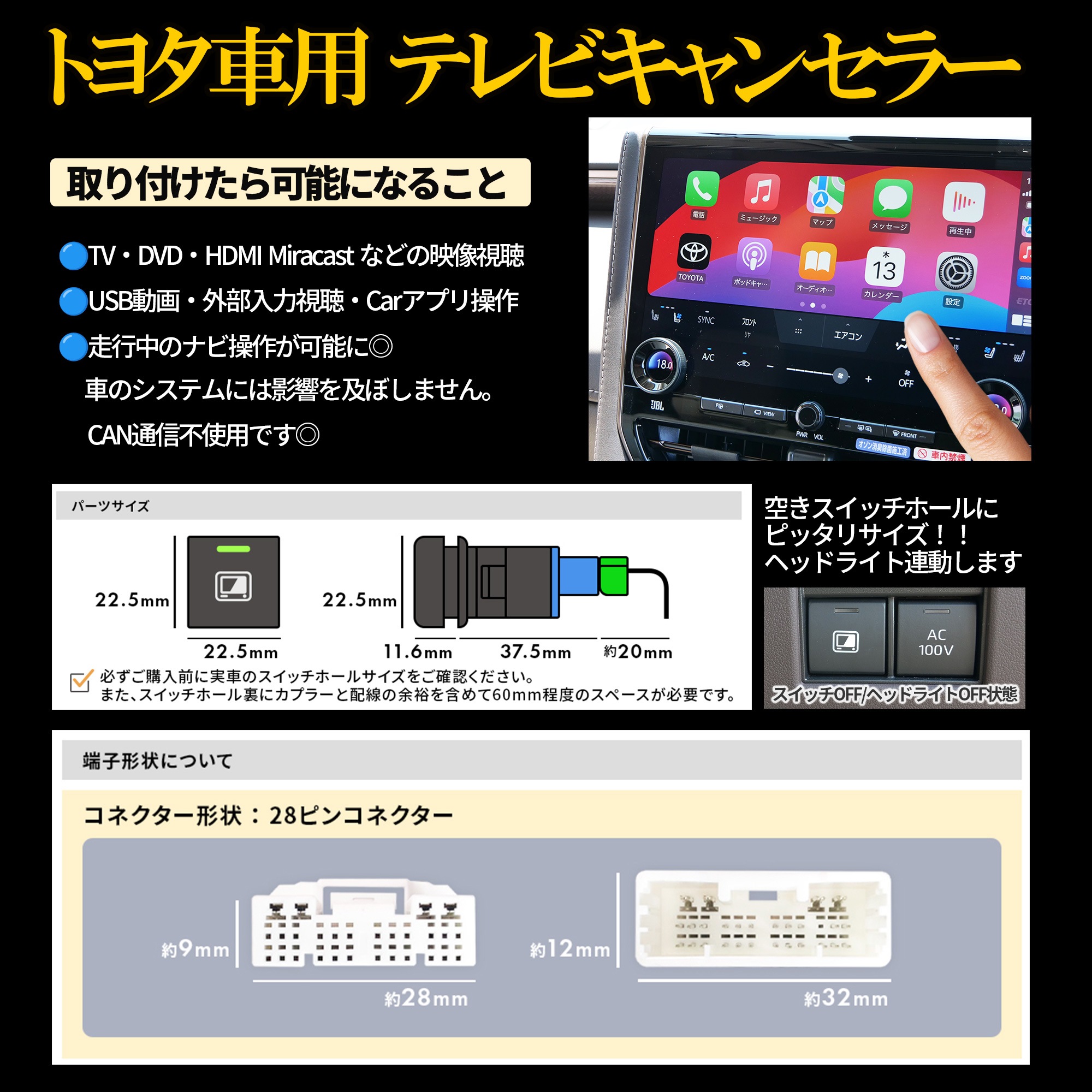 テレビキット GRヤリス R6.4～ トヨタ 純正ナビ キャンセラー オークション中商品の記載漏れ商品