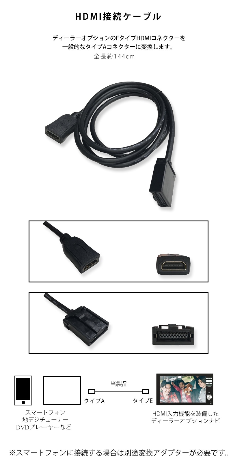 AVN-Z05iW用 イクリプス HDMI 変換 ケーブル カーナビ用 タイプE を タイプA に 接続 配線 コード アダプター 車 ナビ( 接続ケーブル、ACアダプター)｜売買されたオークション情報、yahooの商品情報をアーカイブ公開 - オークファン（aucfan.com）