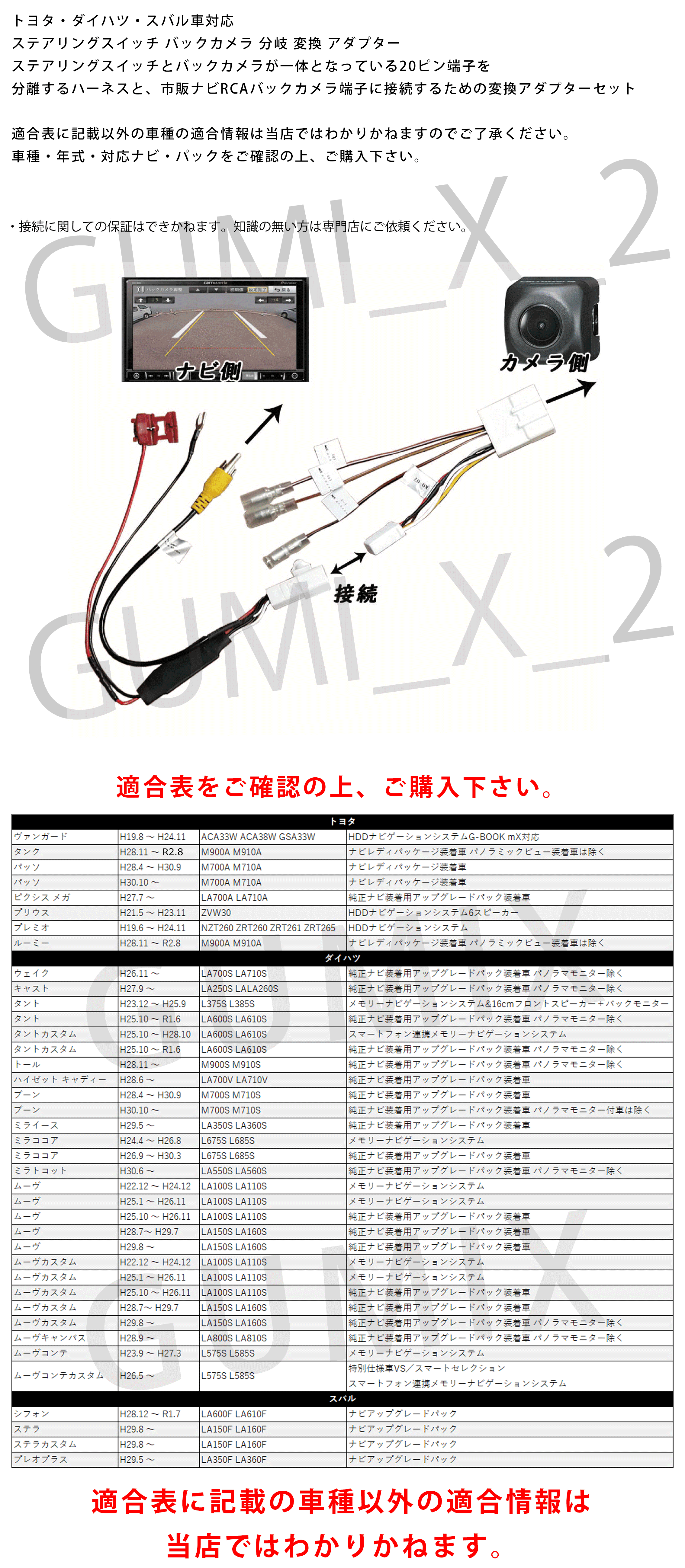 ダイハツ タントカスタム H25.10 R1.6 20P ステアリングスイッチ バックカメラ 分岐 変換アダプター バックカメラ端子 市販ナビ RCA 変換(その他)｜売買されたオークション情報、yahooの商品情報をアーカイブ公開 - オークファン（aucfan.com）