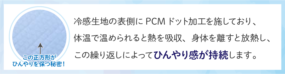 PCMサイクル