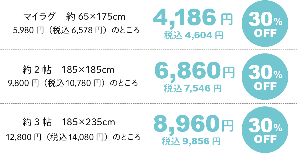 ガツンと冷感ラグ価格