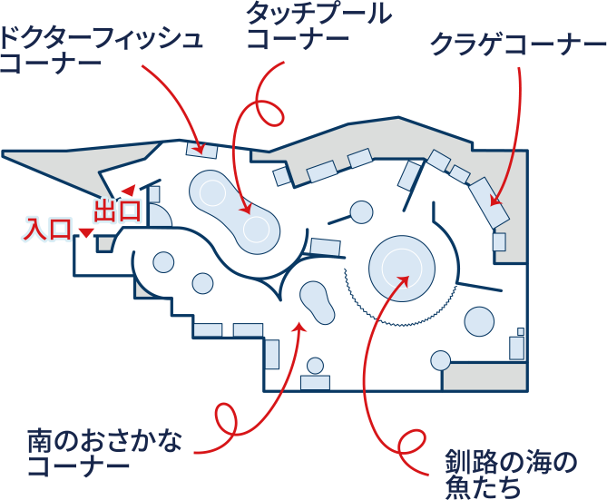 �ե����ޥå�