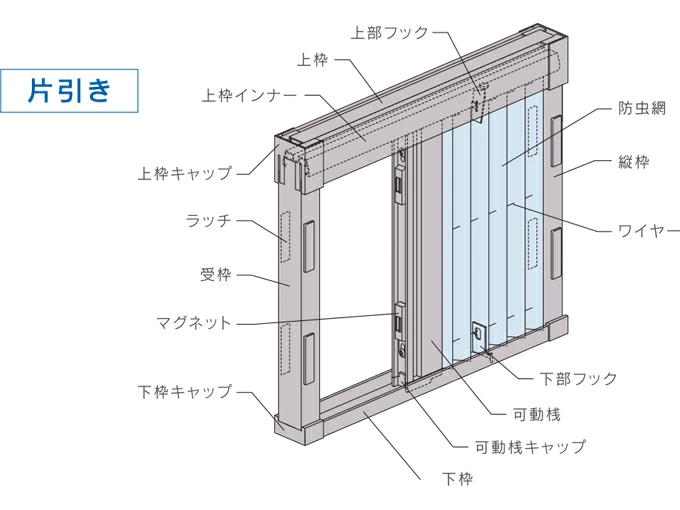 アウトレット品】【法人様・個人事業主様は送料無料】 アコーディオン