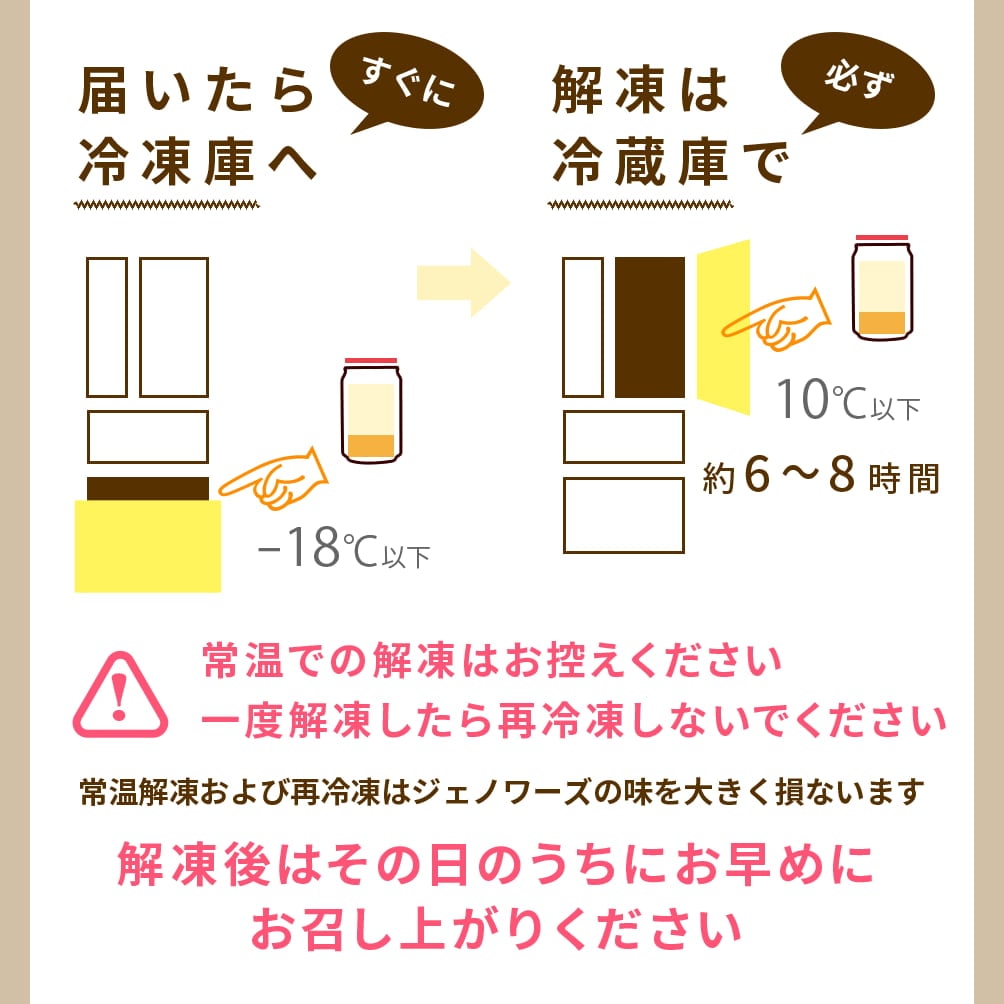 届いたらすぐに冷凍庫へ|解凍は必ず冷蔵庫で約6?8時間|常温での解凍はお控えください。一度解凍したら再冷凍しないでください。常温解凍および再冷凍はジェノワーズの味を大きく損ないます。解凍後はその日のうちにお早めにお召し上がりください。