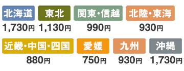 愛媛みかんジュース専門店10FACTORY送料一覧