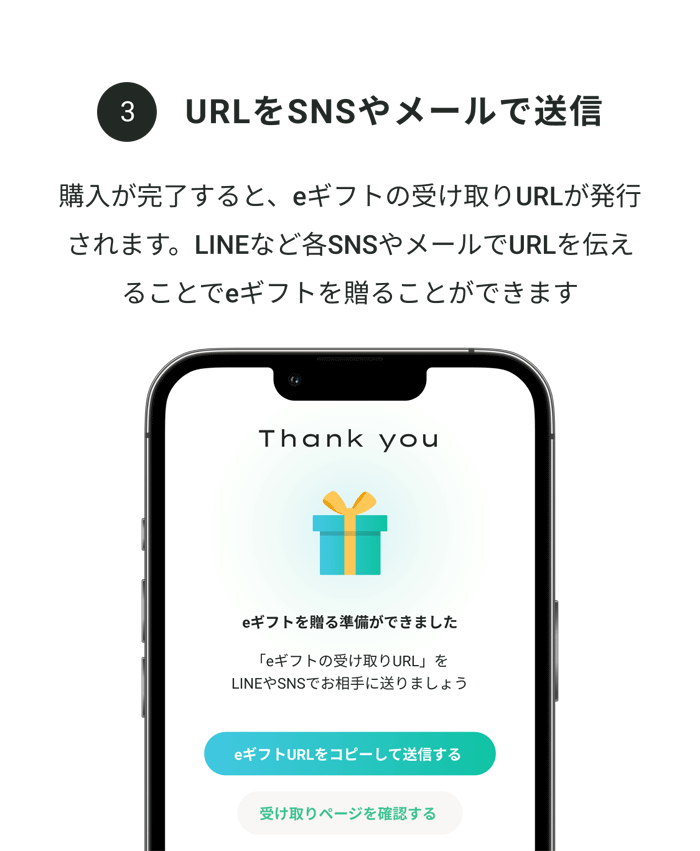 3.URLをSNSやメールで送信