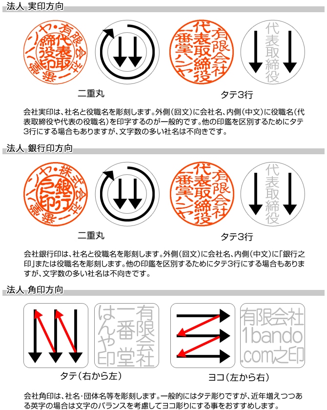 会社実印・銀行印・角印セット/本黒水牛(芯持)［天丸］/16.5・16.5・21