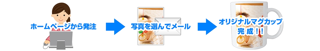 トップイメージ2