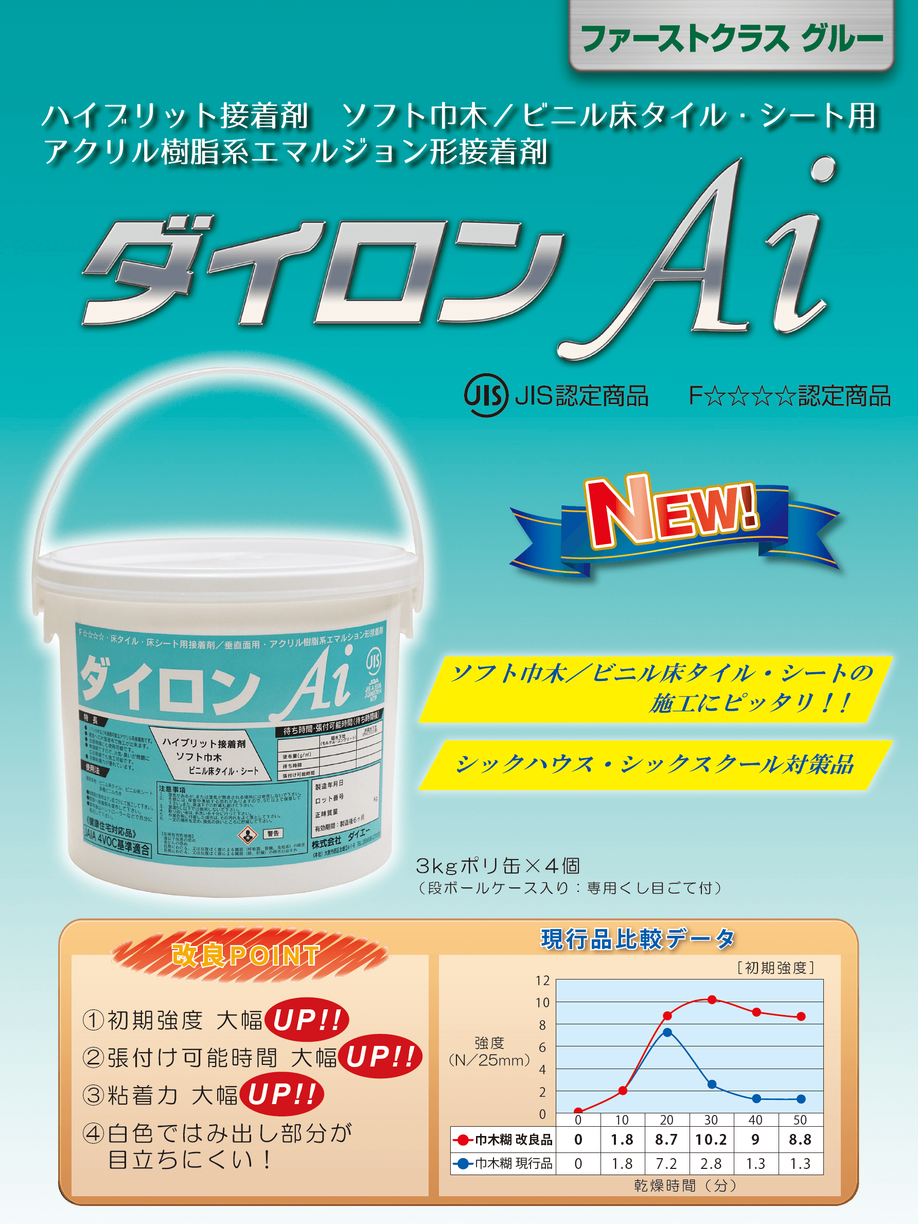 受注停止中※ダイロンAi 3kg缶 / ハイブリッド接着剤（ビニル床タイル 