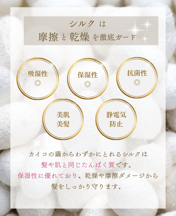 シルク説明