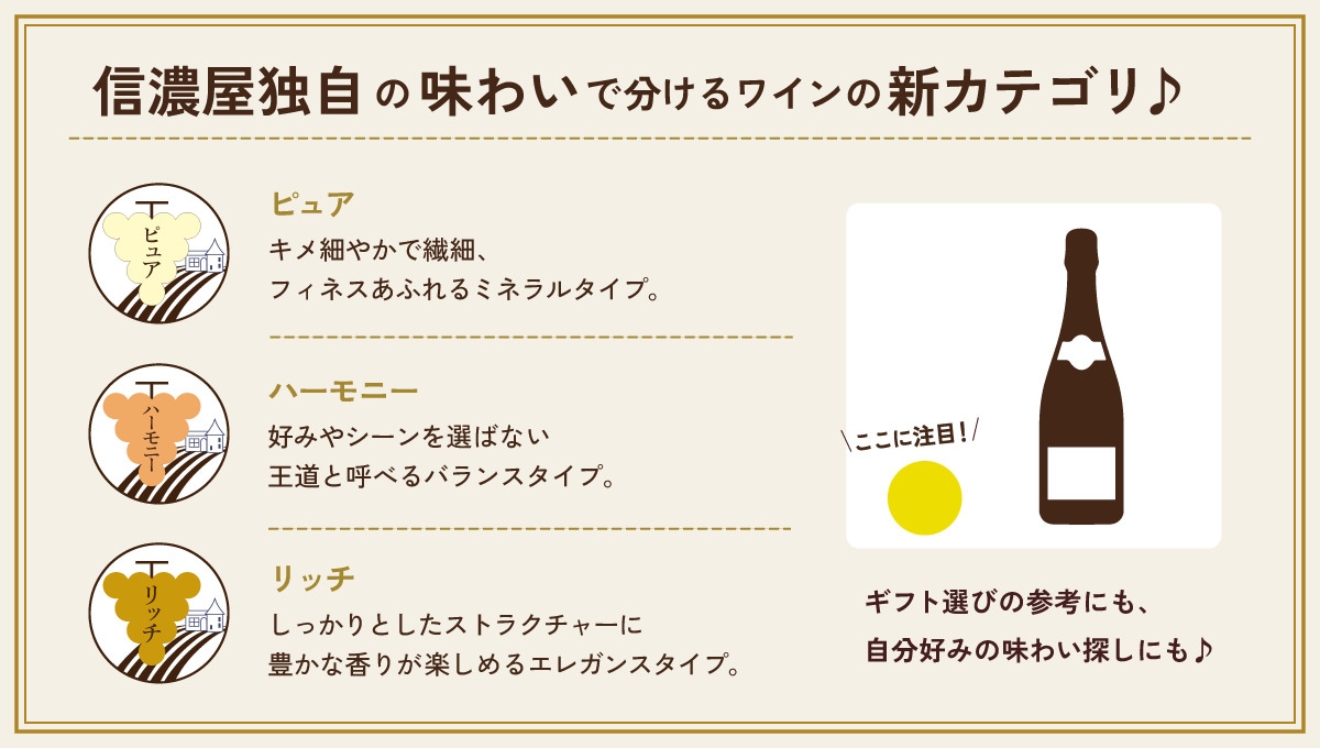 カンティーネ・レジェ プロセッコ・エクストラ・ドライ | すべての商品