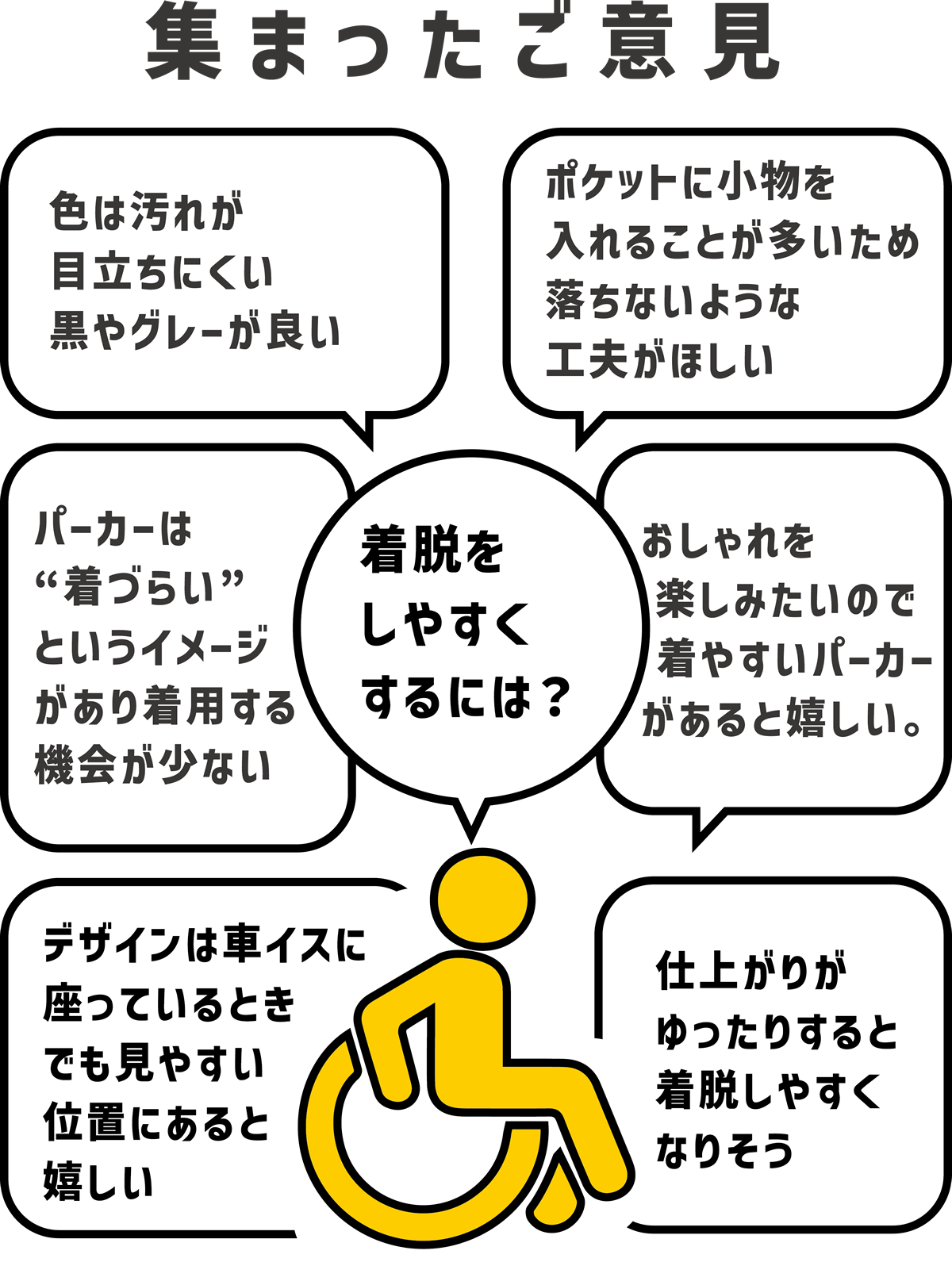���ޤä����ո�
