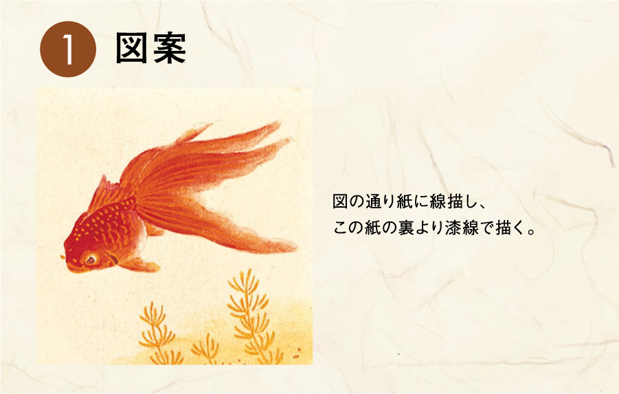工程図1