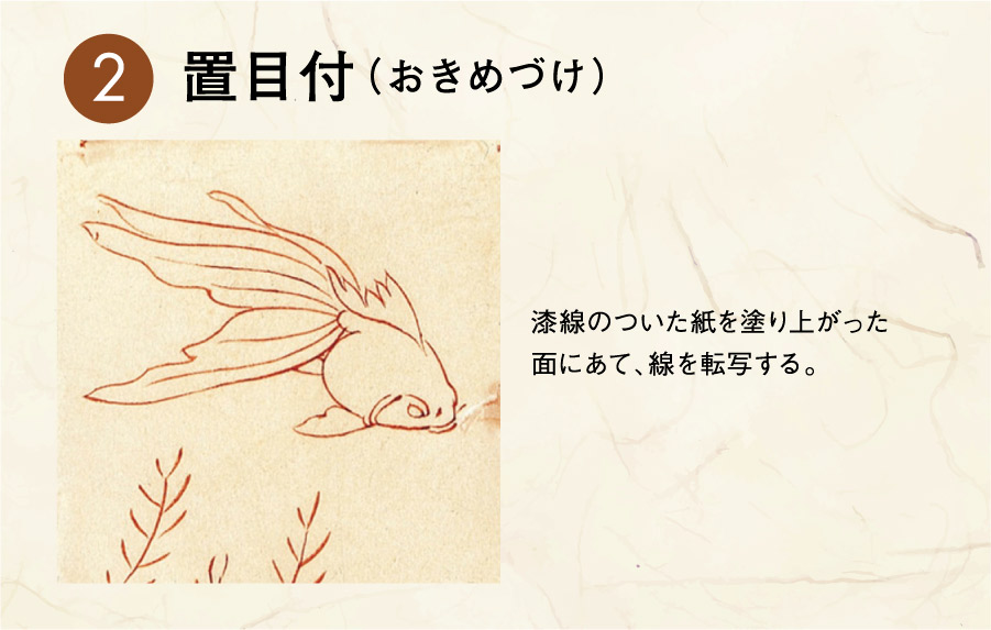 工程図2
