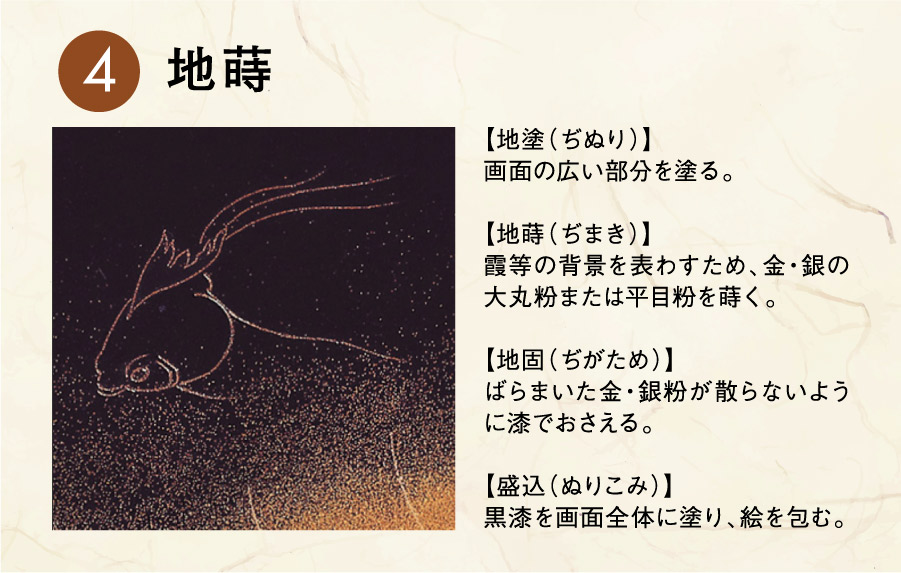 工程図4