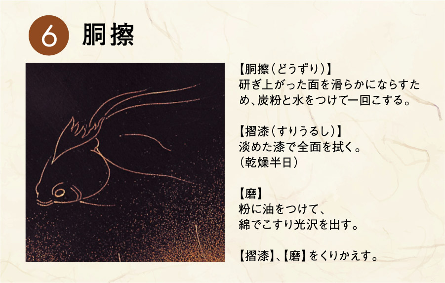 工程図6