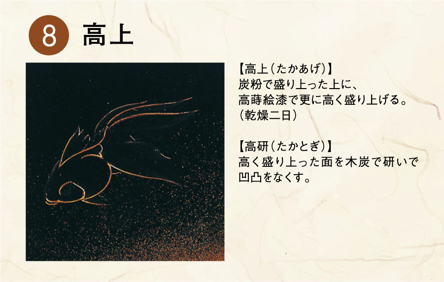 工程図8