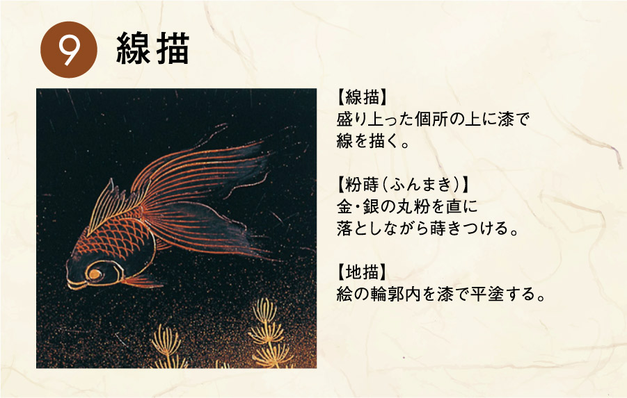 工程図9