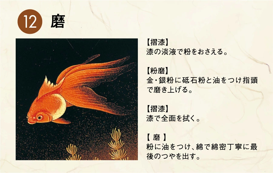 工程図12