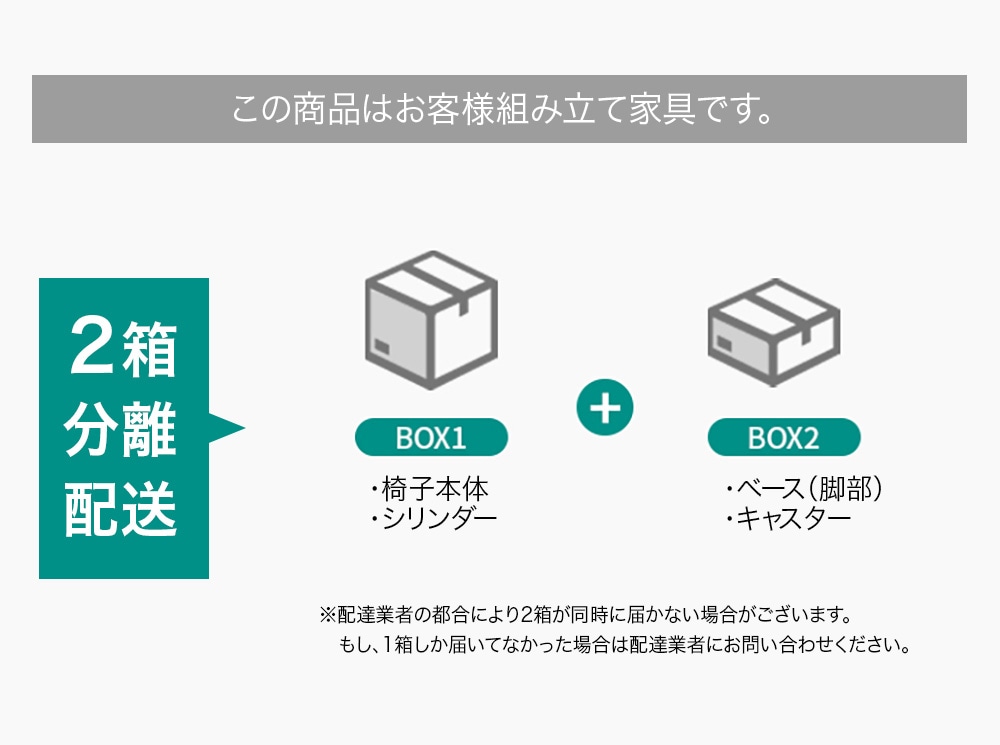 2箱分離配送