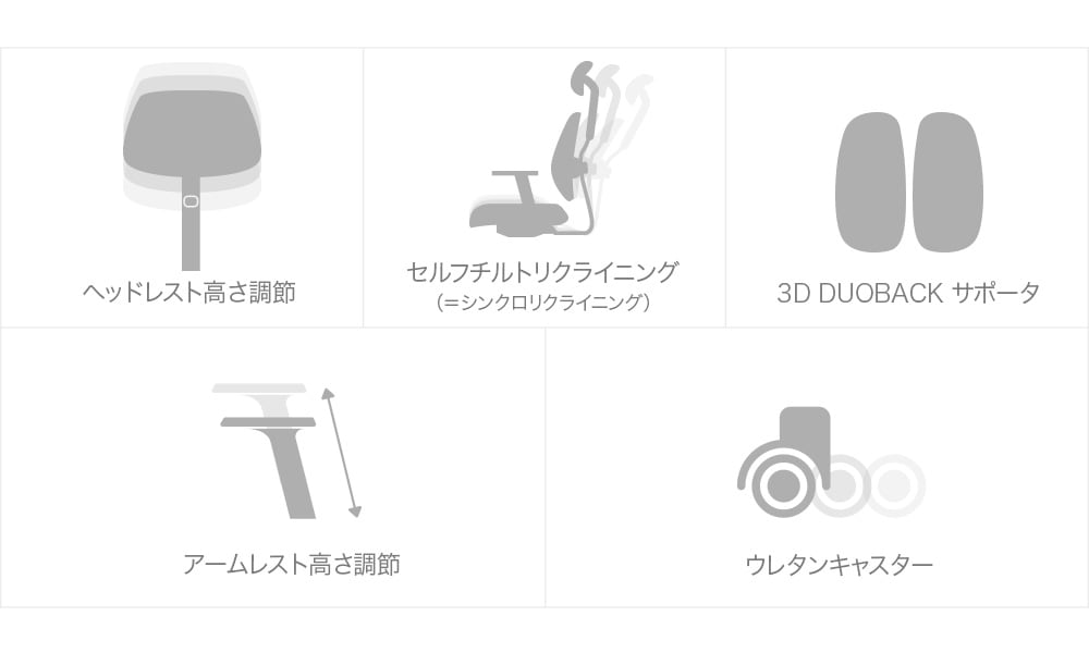 デュオバック（DUOBACK）エグゼクティブチェア D2500G-DASL