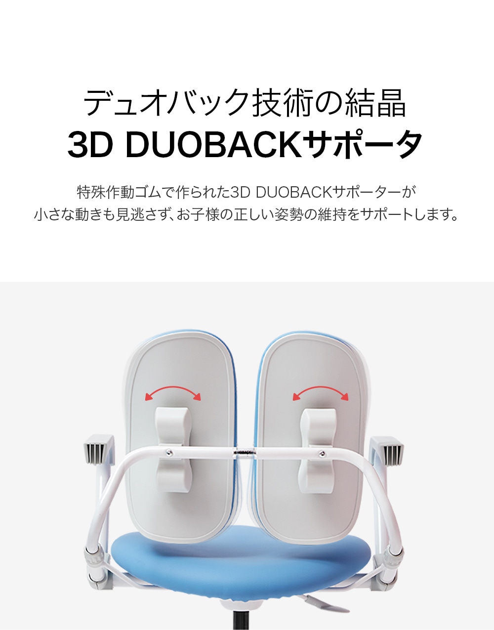 デュオバック（DUOBACK）milky MI-218SF キッズチェア 機能説明2：３D DUOBACK（デュオバック）サポータ 