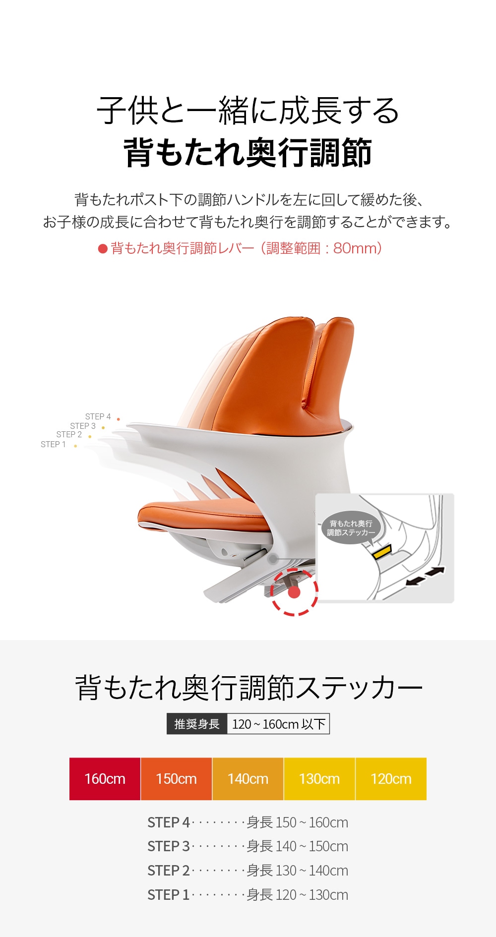 デュオバック（DUOBACK）rabbit RA-070LSF うさ耳型背もたれが可愛いキッズチェア 機能説明1：背もたれ奥行調節