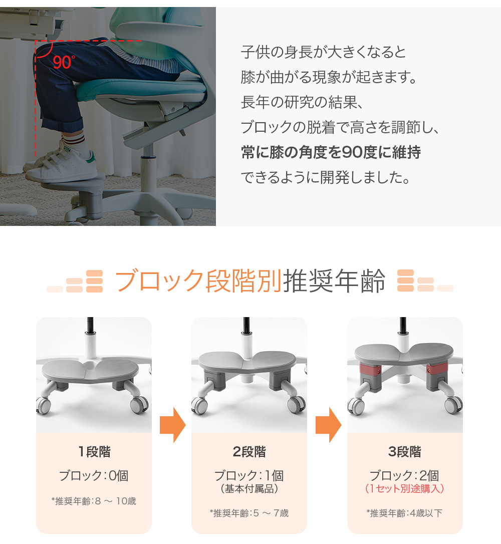 デュオバック（DUOBACK）rabbit RA-070LSF うさ耳型背もたれが可愛いキッズチェア 機能説明6：ブロックで脱着式足置きの高さ調節可能