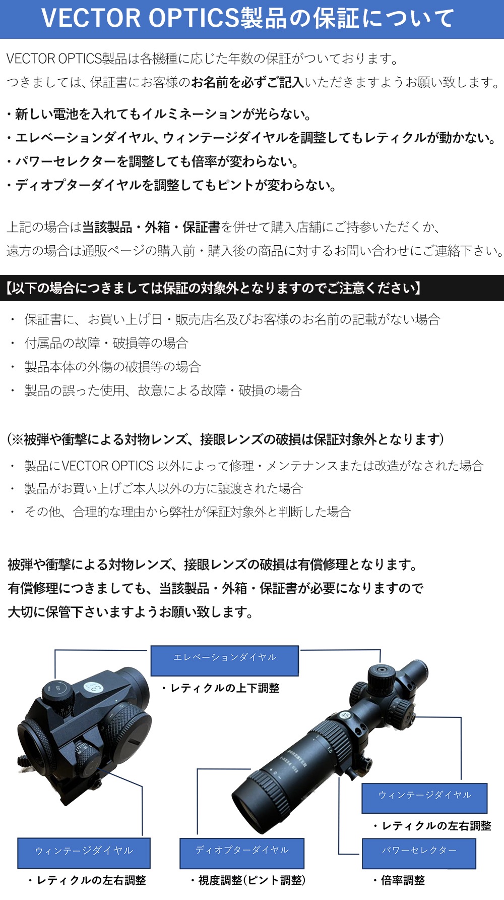 VectorOptics Calypos 1x30 SCOC-25 | 照準器・フラッシュライト