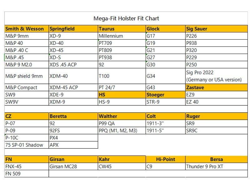 CYTAC CY-UHFS MEGA-Fit Holster | ポーチ・ホルスター,ホルスター | サバゲー用品の41ミリタリー