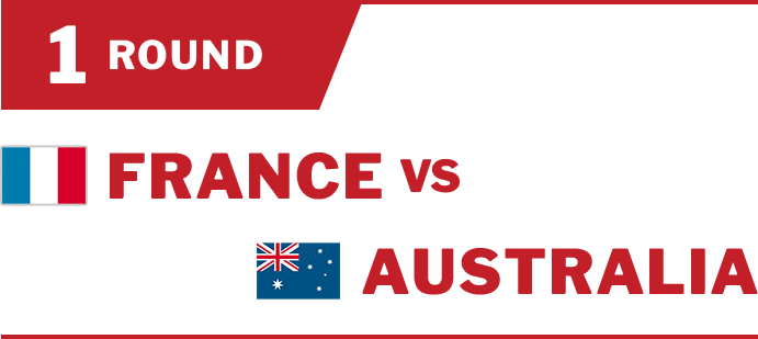 1ROUND FRANCE VS AUSTRALIA