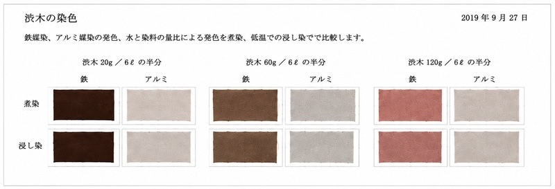 講習会イメージ