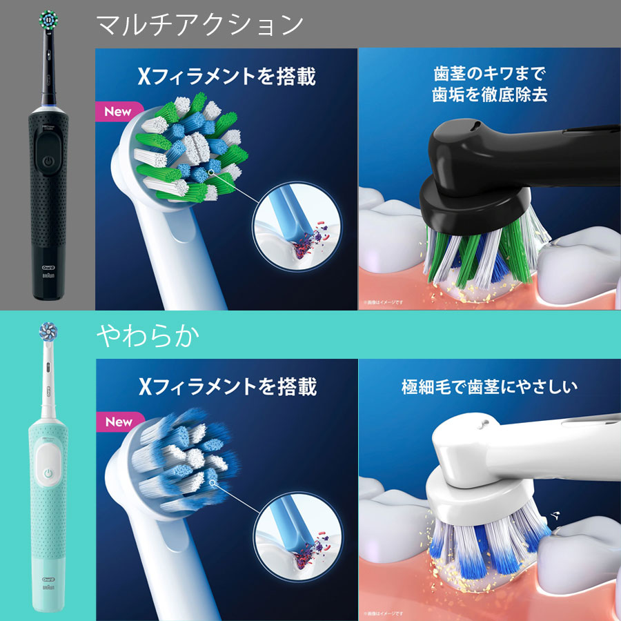 電動歯ブラシの使い方を誤解していませんか