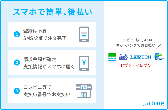 atoneつど後払い