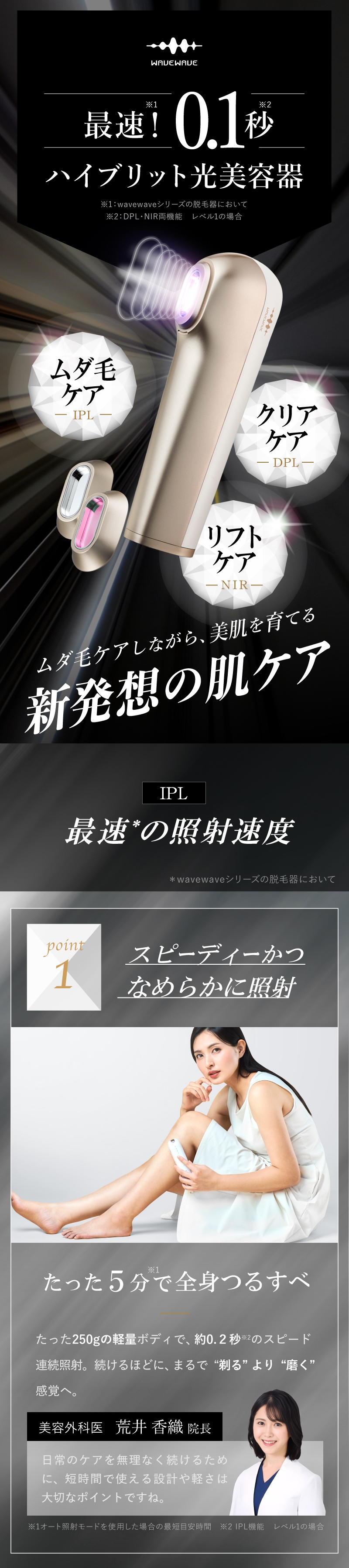 最速の照射速度