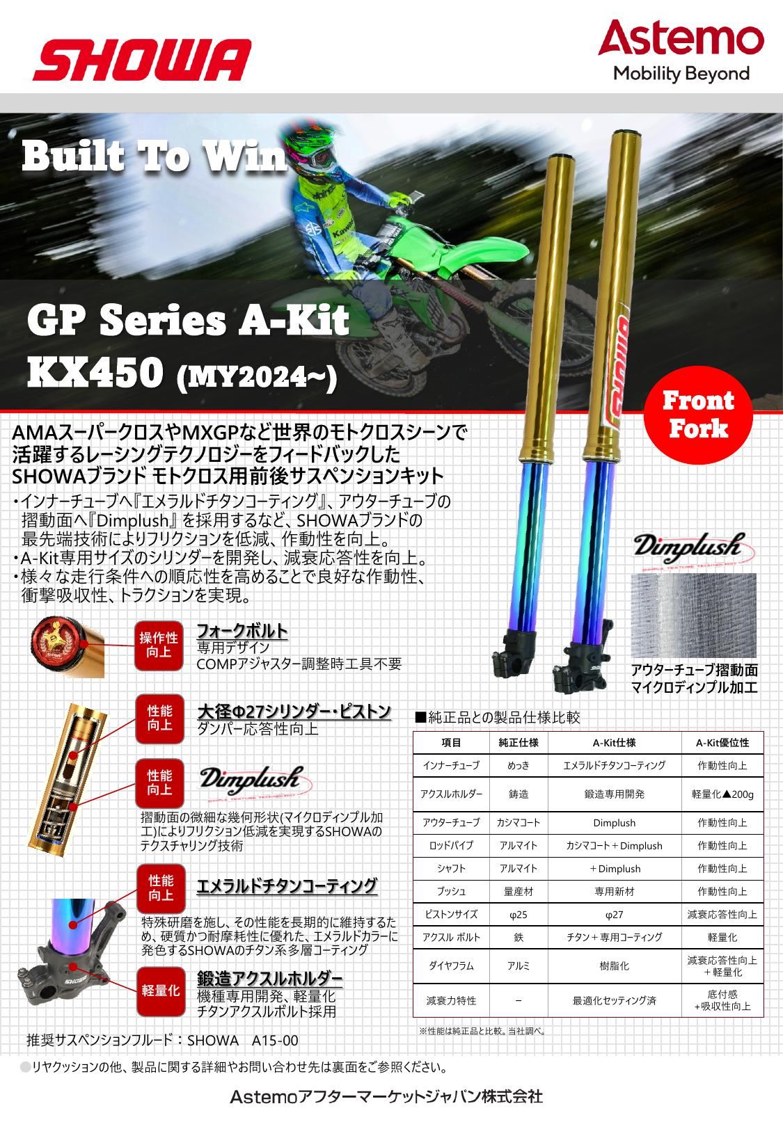 SHOWA GP Series A-Kit 製品リーフレット 1ページ目