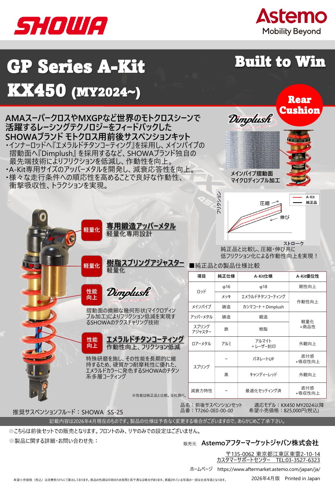 SHOWA GP Series A-Kit 製品リーフレット 2ページ目