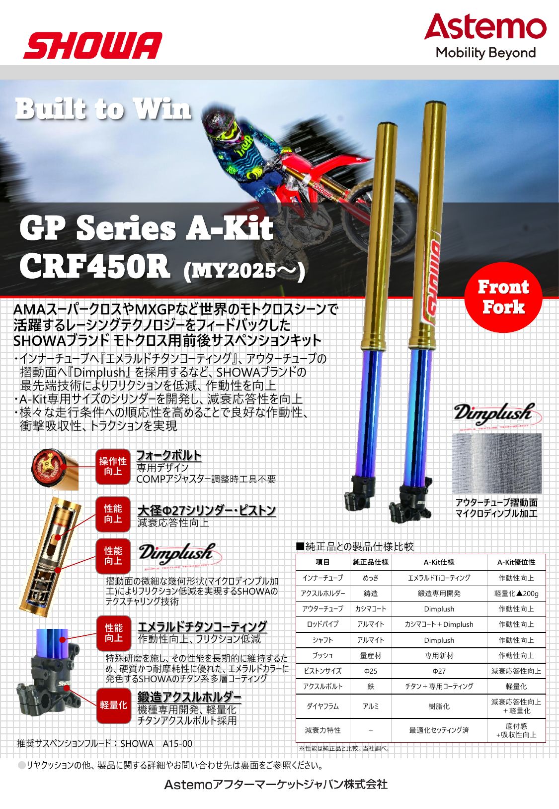 SHOWA GP Series A-Kit 製品リーフレット 1ページ目