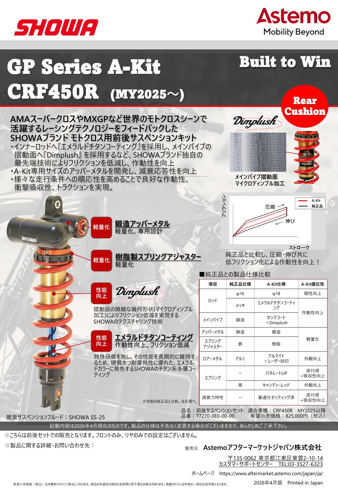 SHOWA GP Series A-Kit 製品リーフレット 2ページ目