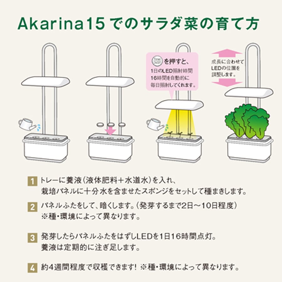 LED水耕栽培器 灯菜15 Akarina15｜ガーデニング用品のアグリオショップ 