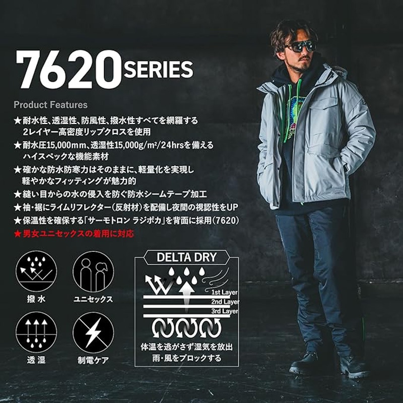 BURTLE �ɿ��ɴ����㥱�å� 7620 �����к�