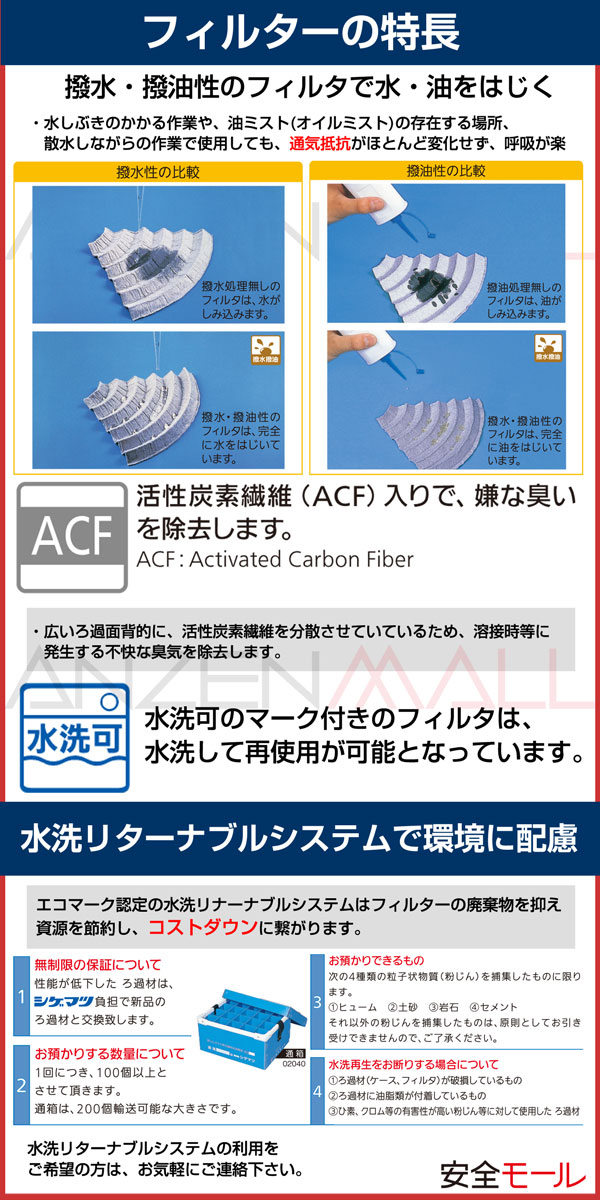 シゲマツ/重松製作所 取替え式防塵マスク DR28SC2-RL2 Mサイズ 防塵