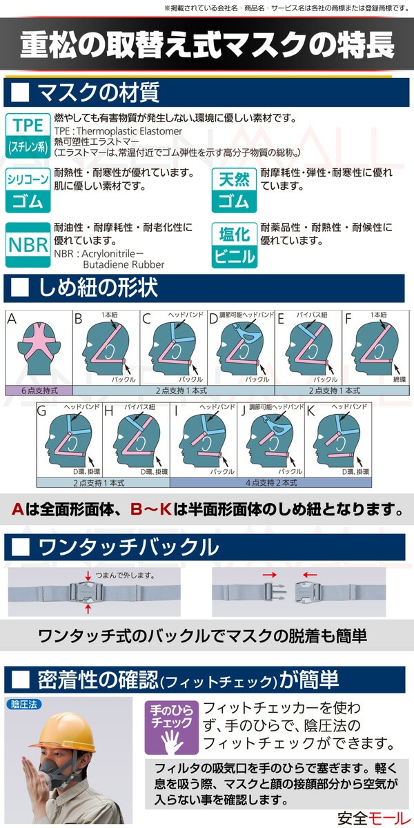 シゲマツ/重松製作所 取替え式防塵マスク DR28SL2W M2サイズ RL2(区分2