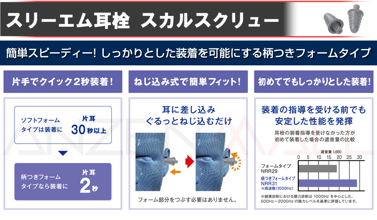 3M �����륹����塼