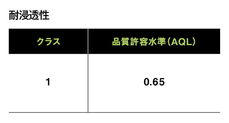 硼 եǥɸ NO.890